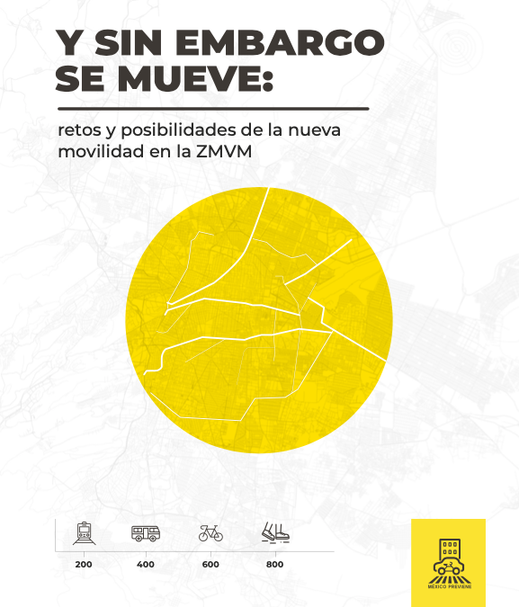Y sin embargo se mueve: retos y posibilidades de la nueva movilidad en la ZMVM