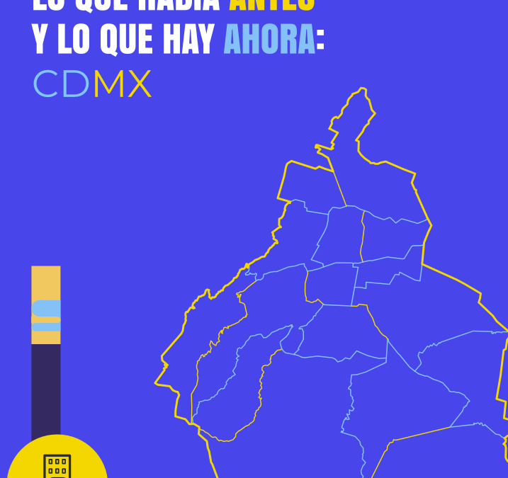 Lo que había antes y lo que hay ahora