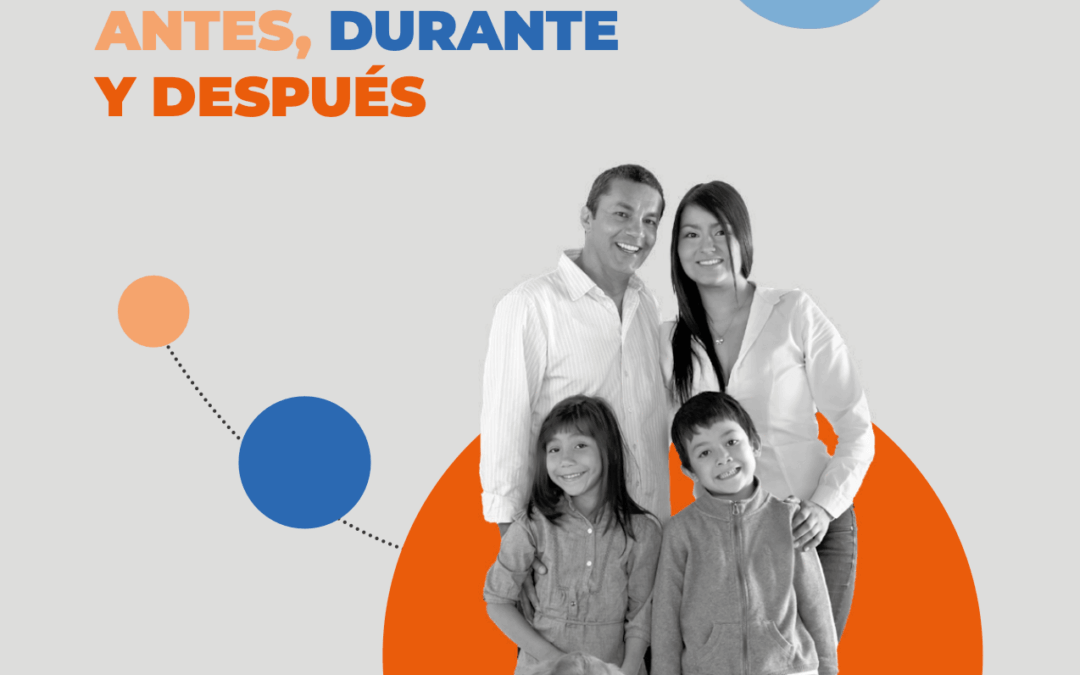 Plan de contingencia familiar: antes, durante y después